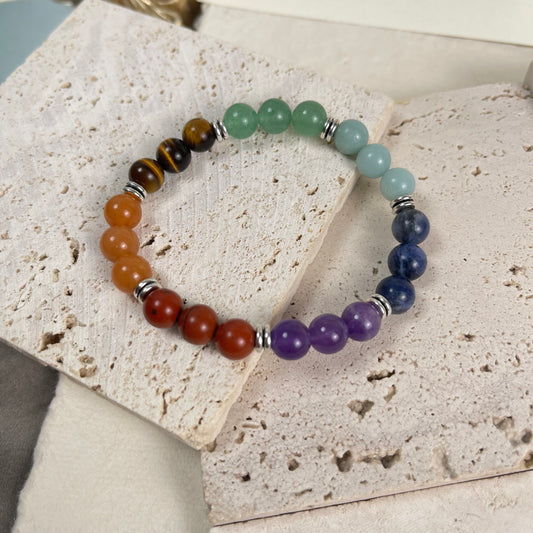 Natural Triple 7 Chakras Healing Bracelets 8mm B Style