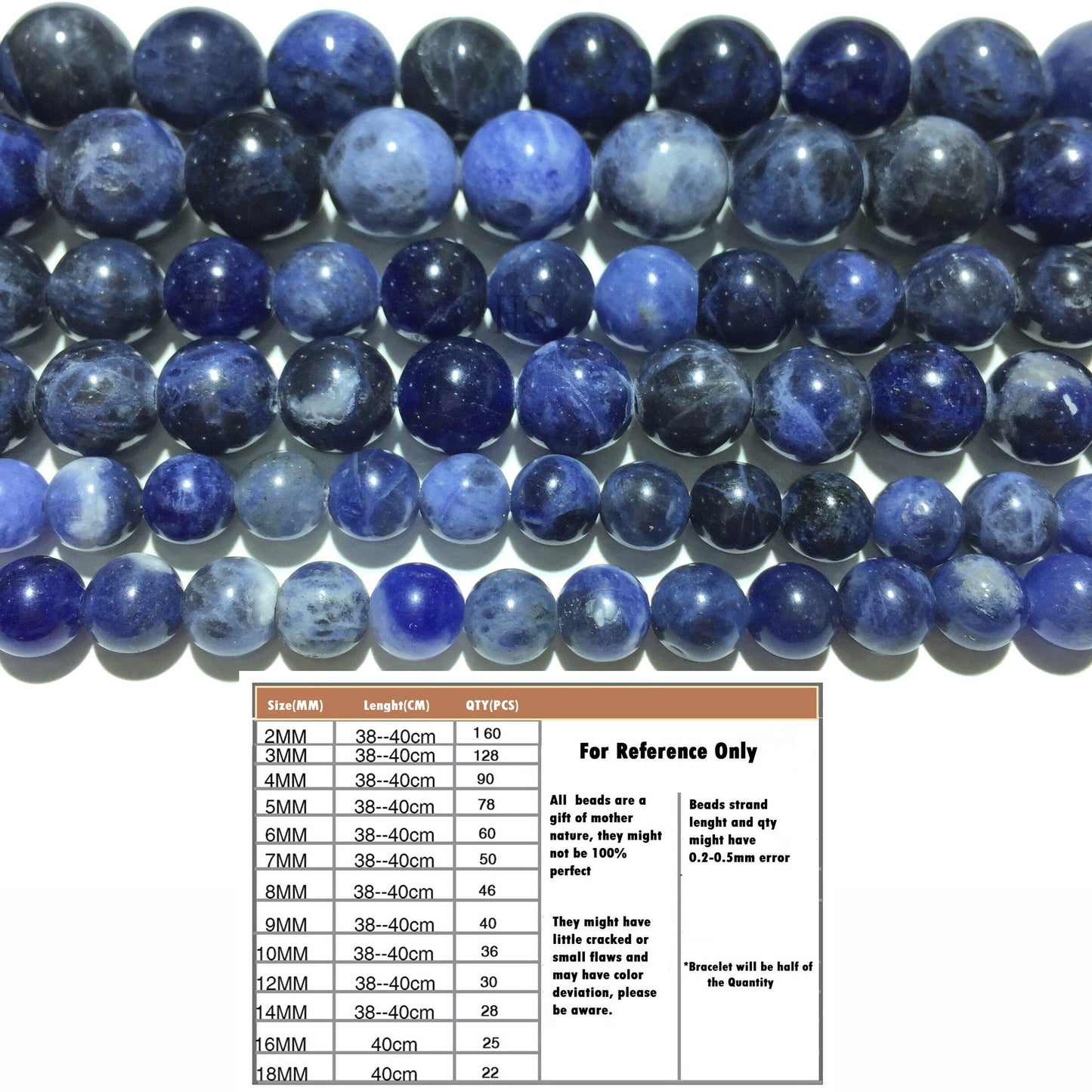 Natural Sodalite & Blue Jasper Round Beads Healing Gemstone Loose Beads DIY Jewelry Making for  AAA Quality 6mm 8mm 10mm