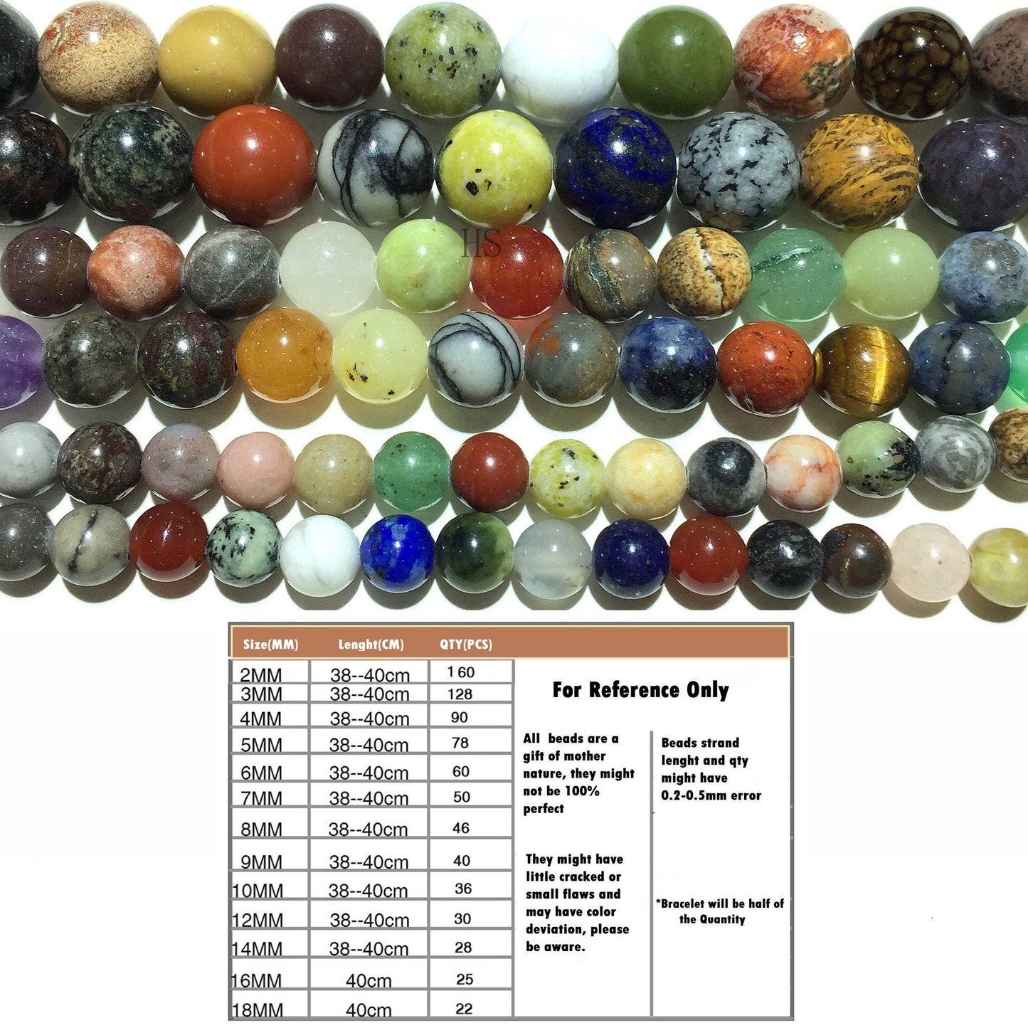 Natural Assorted Jasper Stone Round Beads Healing Gemstone Loose Bead DIY Jewelry Making AAA Quality 4mm 6mm 8mm 10mm