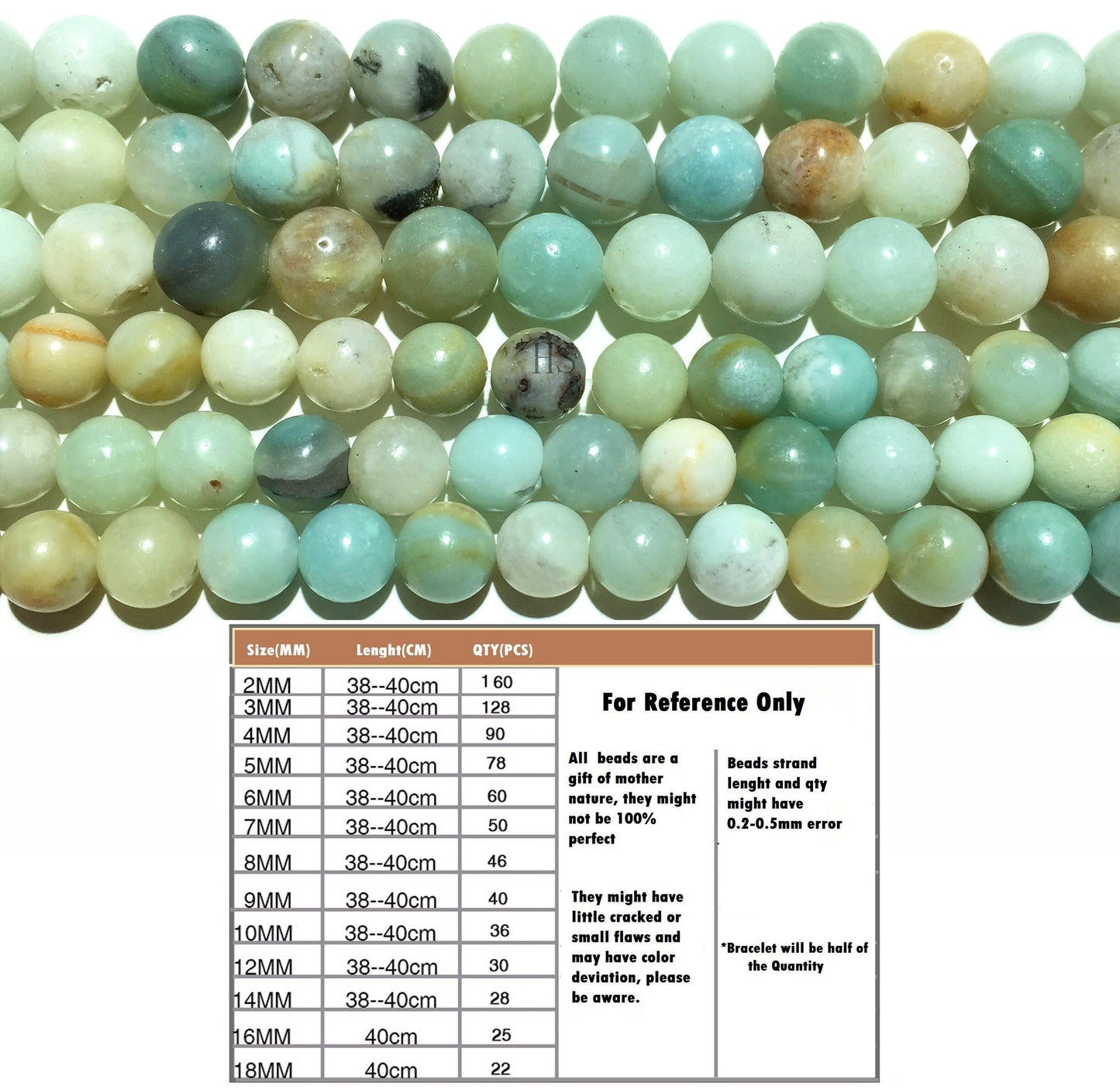 Natural Multi Amazonite Round Energy Healing Gemstone Loose Beads For DIY Jewelry Making Design AAA Quality