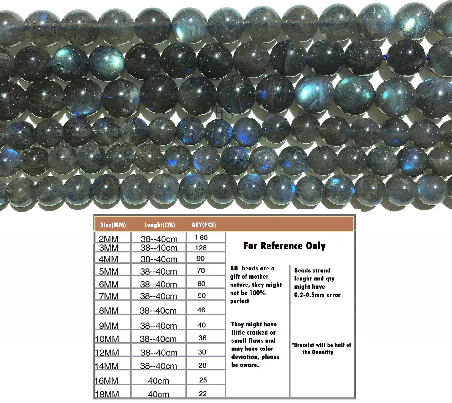 Natural Gray Labradorite Round Beads Healing Gemstone Loose Bead DIY Jewelry Making Design for AAA Quality 6mm 8mm 10mm